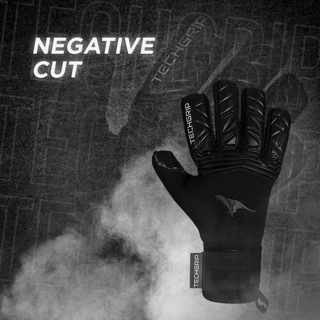 Negative Cuts